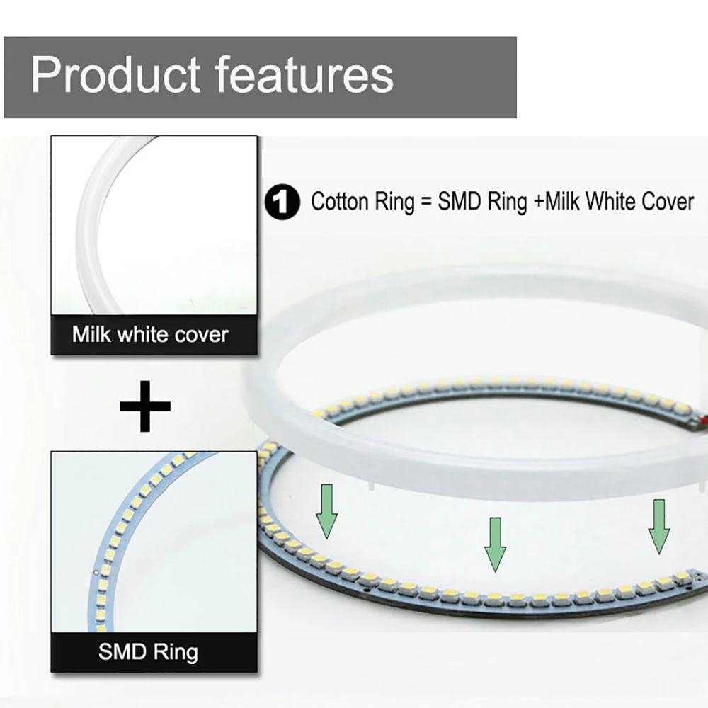 Kit yeux d'ange en coton ultra - Led Assortment Kit avis et prix