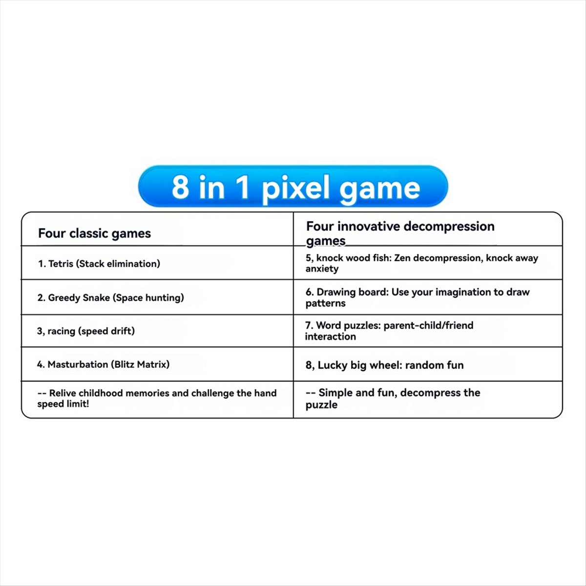 Kit de jeu pixel DIY avec cons - Diy Electronics Game avis et prix