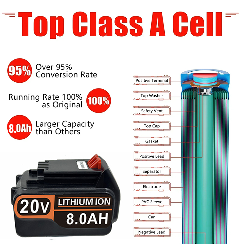 Batterie de remplacement au li - Black+Decker Tool Cordless avis et prix
