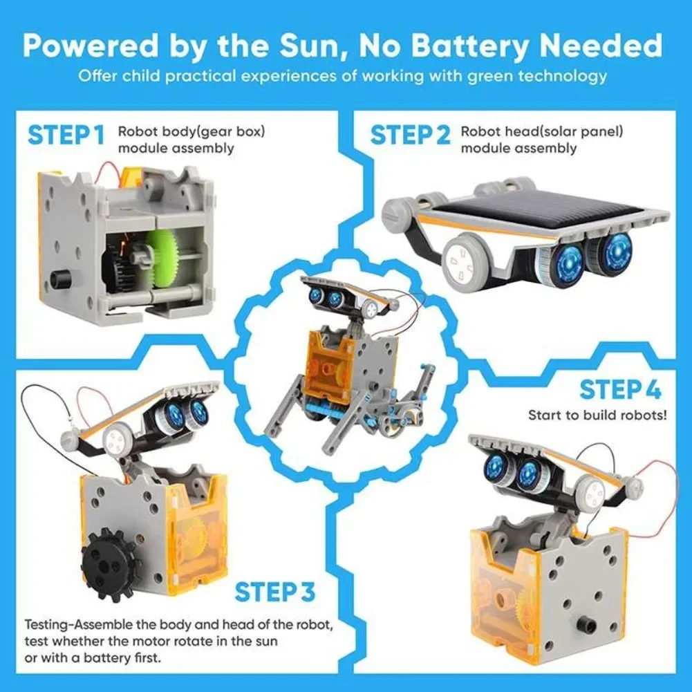 Kit scientifique de Robot à én - Learn Diy Electronics avis et prix
